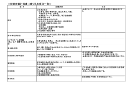 ＜経営改善計画書に盛り込む項目一覧＞