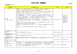 特別養護老人ホーム指導結果（PDF形式 206KB）