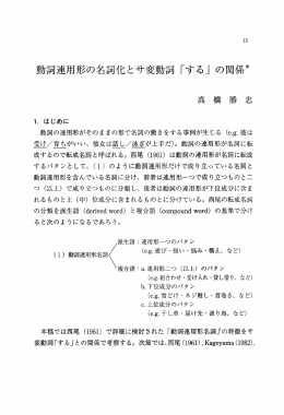 動詞連用形の名詞化とサ変動詞 「する」の関係*