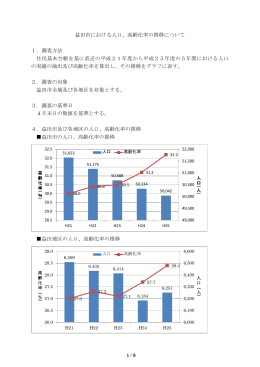 益田市における人口、高齢化率の推移について 1．調査方法 住民基本
