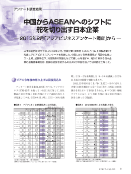中国からASEANへのシフトに 舵を切り出す日本企業