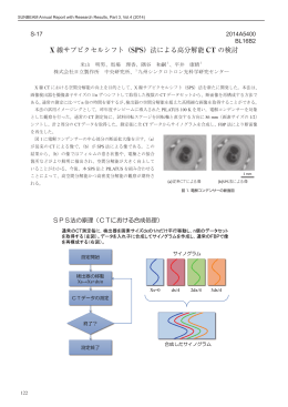 X 線サブピクセルシフト（SPS）法による高分解能 CT の検討