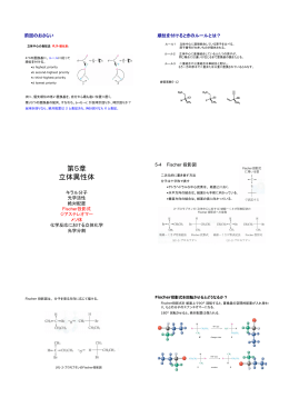 第5章 立体異性体