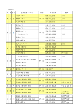 月 日 曜日 伝統行事・イベント 旧暦 開催場所 備考 安里エイサー 安里