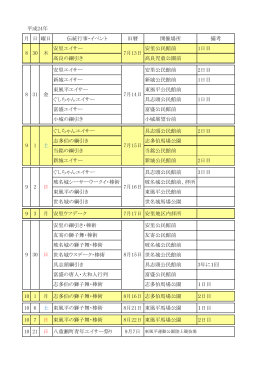 2012 伝統行事の日程 - 八重瀬町観光ホームページ