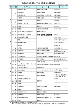 イベント日程 - 香取を旅する