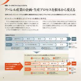 アパレル産業の企画・生産プロセスを根本から変える