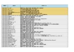 インターネットニュース等一覧
