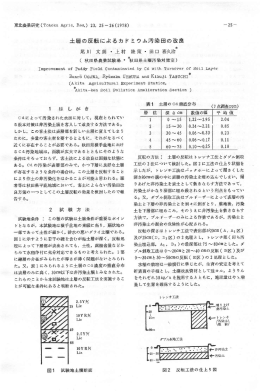 土層の反転によるカドミウム汚染田の改良