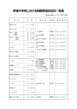 詳徳中学校における制服等指定品目一覧表