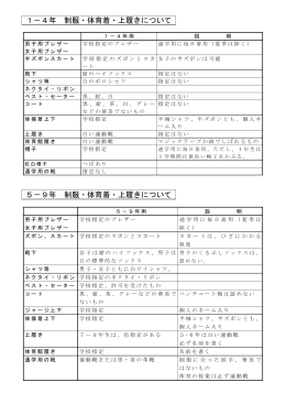 1－4年 制服・体育着・上履きについて 5－9年 制服・体育着・上履き