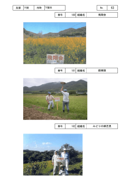 支部 下関 市町 180 組織名 181 組織名 182 組織名 飛翔会 みどりの郷