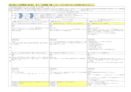 本 時 の 展 開 例 授業と授業をつなぐ学習問題事例（黄色の部分） 使い方