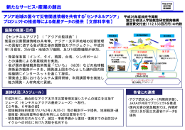 アジア地域の国々で災害関連情報を共有する「センチネルアジア」