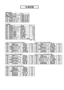 大会記録