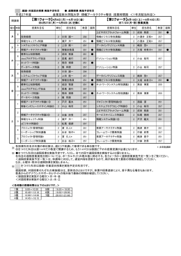 平成27年度 産業技術大学院大学 情報アーキテクチャ専攻 授業時間割