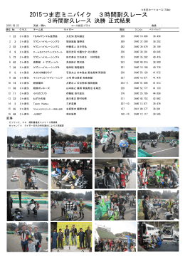 2015つま恋ミニバイク 3時間耐久レース