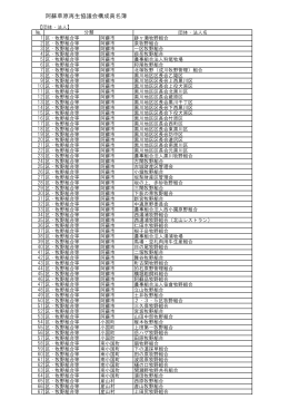 地域活性化構成員名簿 - 阿蘇市ホームページ