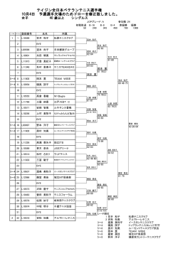 テイジン全日本ベテランテニス選手権 10月4日 予選選手欠場のため