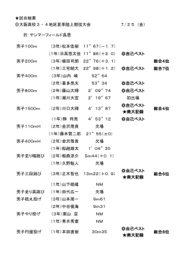 試合結果 大阪高校3・4地区夏季陸上競技大会 7/25（金） 於：ヤンマー
