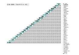 運賃表 [118KB pdfファイル]