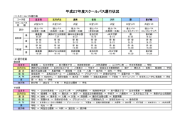 1 スクールバスの運行状況はこちらから