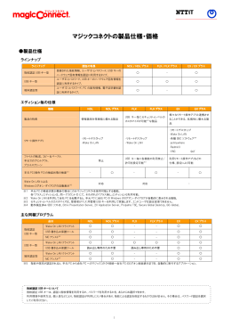 マジックコネクト価格表・仕様 201001-1