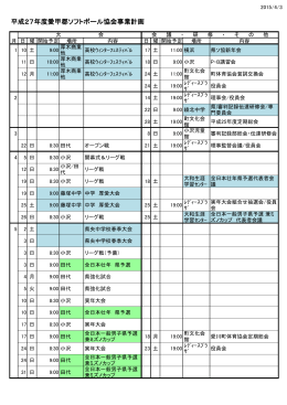平成27年度愛甲郡ソフトボール協会事業計画 - So-net