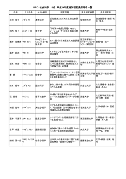 RPD・社会科学 12名 平成24年度特別研究員採用者一覧