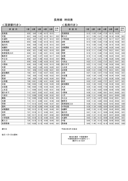 ＜茂原駅行き＞ ＜長南行き＞ 長南線 時刻表