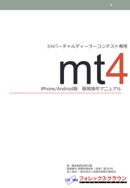 MetaTrader4アプリ注文方法