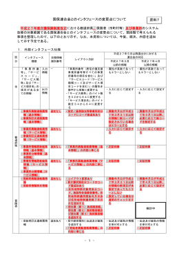 (資料7）国保連合会とのインタフェースの変更点について (PDFファイル