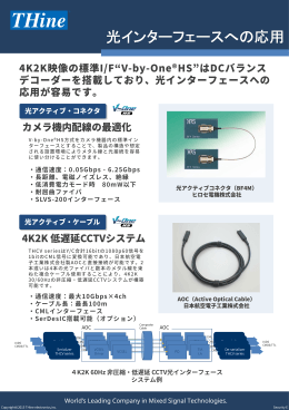 光インターフェースへ