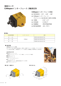 傾斜センサ CANopenインターフェース 2軸測定形