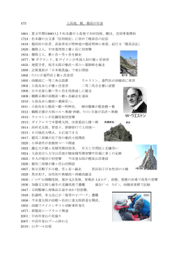 401 自著「ノスタルジア鈴鹿の山」