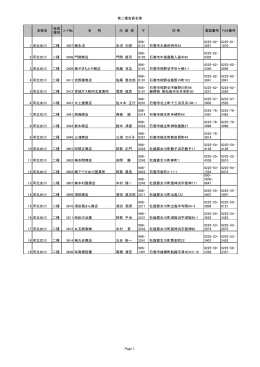 河北・女川支部（石巻市・女川町）