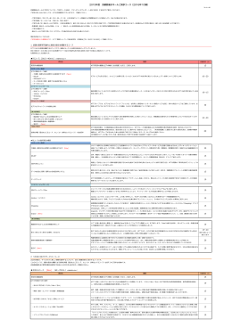 2015年度 武蔵野展示ホールご見学コース（2015年11月期）