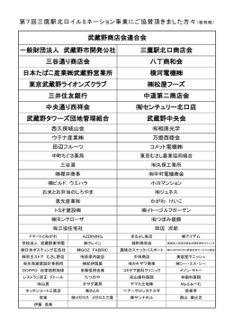 三井住友銀行 三鷹駅北口商店会 日本たばこ産業  武蔵野営業所 松屋