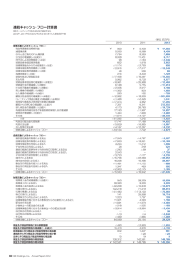 連結キャッシュ・フロー計算書