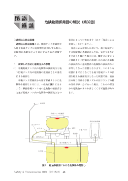 過剰注入防止設備 - 危険物保安技術協会