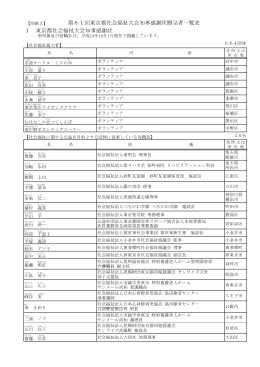 第61回東京都社会福祉大会知事感謝状贈呈者一覧表 1 東京都社会福