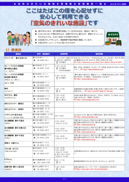 空 気 の き れ い な 施 設 禁 煙 表 示 実 施 施 設 一 覧