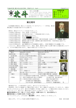 冀北精神 確かな学力 豊かな心 高いこころざし