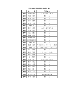 氏 名 団 体 名 理事 浅野里恵子 八王子子ども劇場 理事 阿部 忠光 個 人