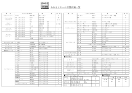 ふるさとホール音響設備一覧