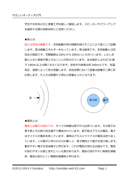 やさしいオーディオ入門 学生や文科系の方に音響工学を優しく解説