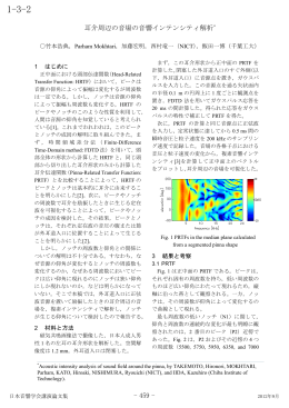 耳介周辺の音場の音響インテンシティ解析*