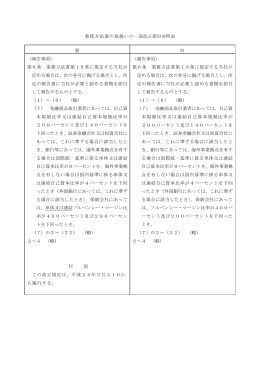 第6条 業務方法書第19条に規