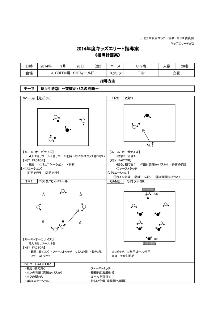 14年度キッズエリート指導案 大阪府サッカー協会 キッズ委員会
