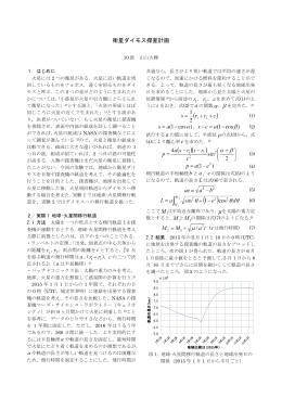 衛星ダイモス探査計画